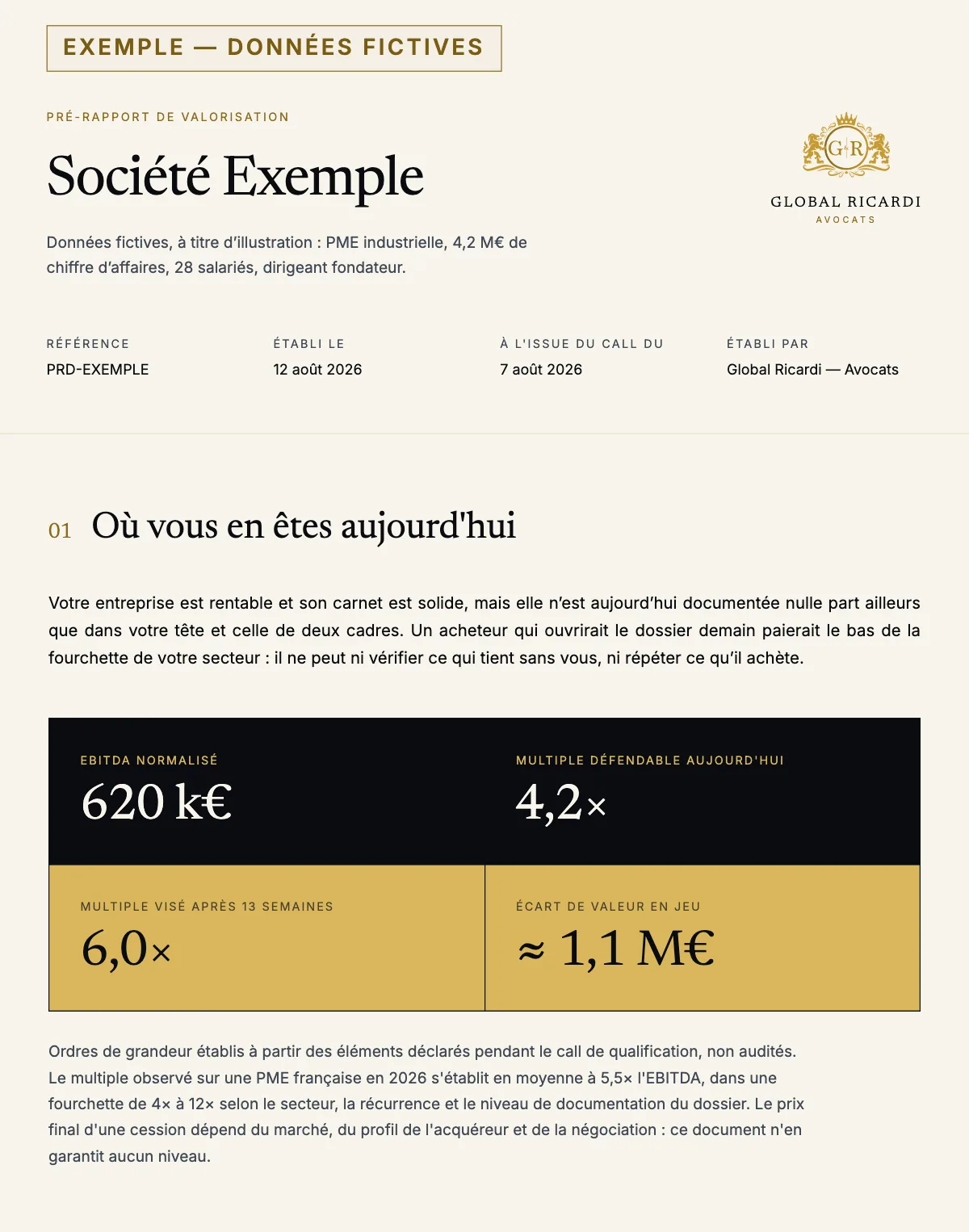Première page d'un pré-rapport de valorisation, établi pour l'exemple sur des données fictives